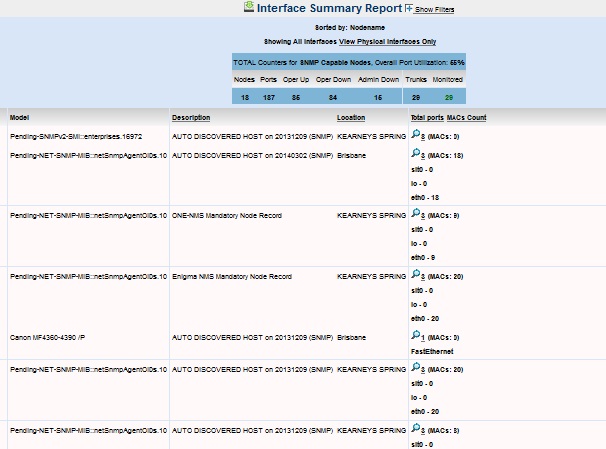 interface summary